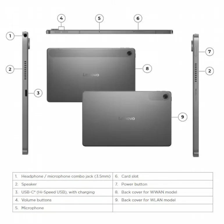 ����� Lenovo Tab TB311FU ZAEH0109IL 4G/64G ����� 