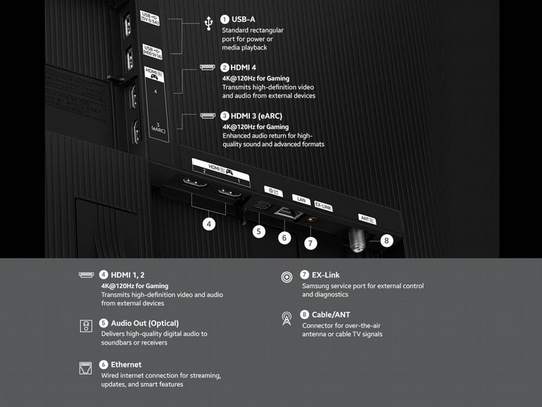��������� OLED ���� 77 ���� 4K ���� S85H ���� SAMSUNG | ������