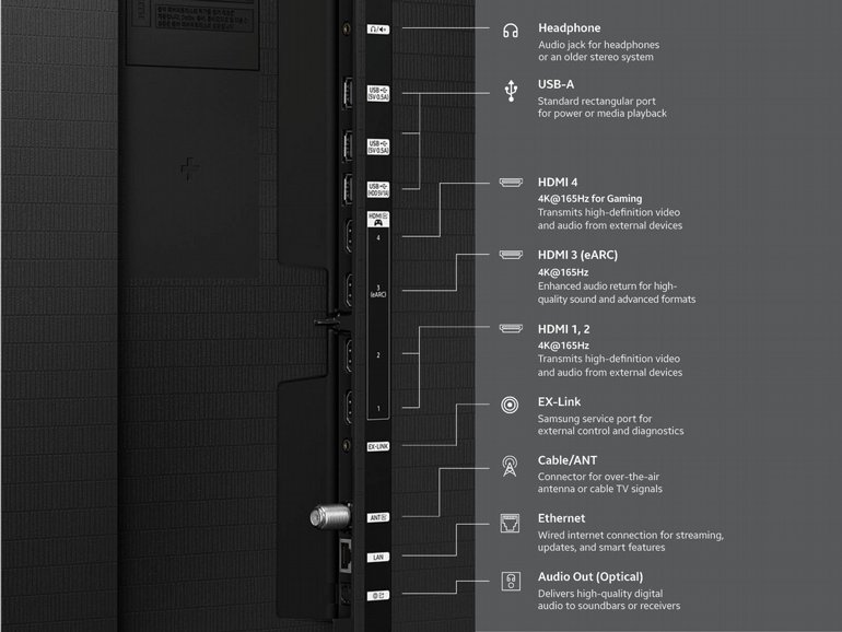 �������� OLED 4K "77 ����� ���� S95H ���� SAMSUNG | ������