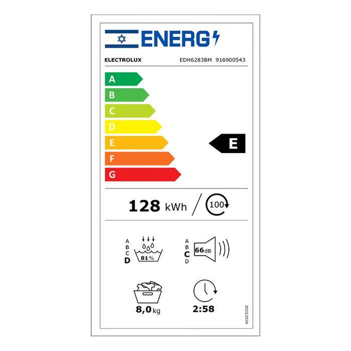 ����� ����� ��� ���� 8 �"� EDH6283BM ���� ELECTROLUX | ����������