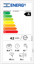 מכונת כביסה פתח קדמי 8 ק"ג EF74845BM מבית ELECTROLUX | אלקטרולוקס מכונת כביסה פתח קדמי 8 ק"ג EF74845BM מבית ELECTROLUX | אלקטרולוקס
