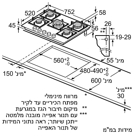 ������ �� Bosch PPQ7A9M20Y