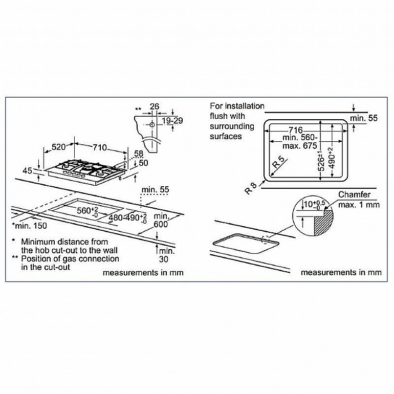 ������ �� ������ BOSCH PPQ716M21Y - ����