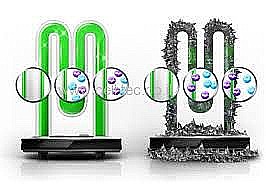 ����� ����� ��� ����� SAMSUNG WF1802WSW