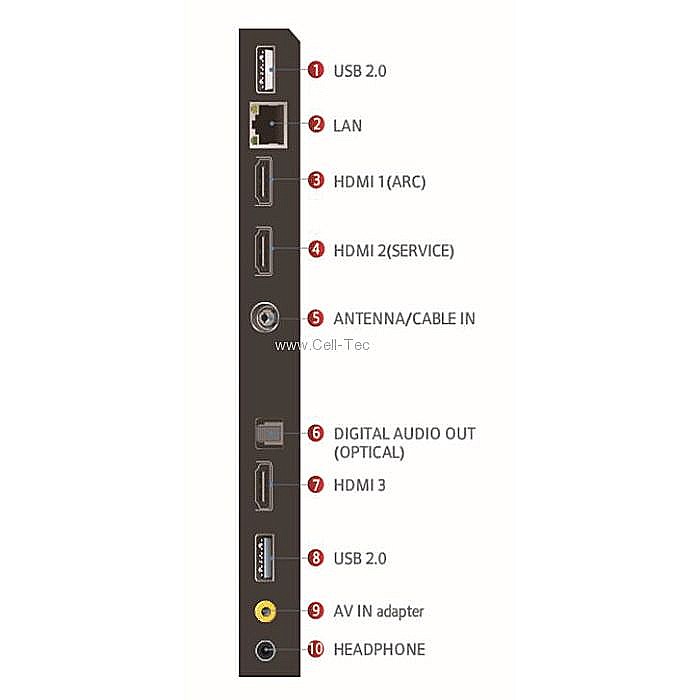 �������� ���� 65 4K UHD LED �������� 9 TCL 65P615