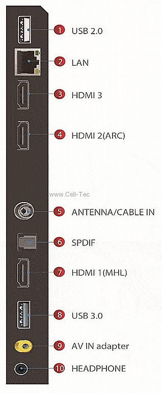 �������� �85 ������ TCL 85P8M 4K 