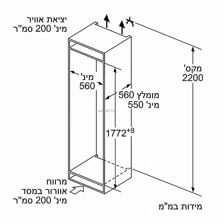 ���� ����� ����� Siemens KI87SAF30