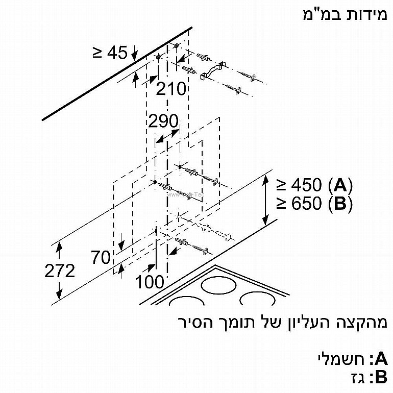 ���� ���� ������ ������ Bosch DWK87EM60 ���