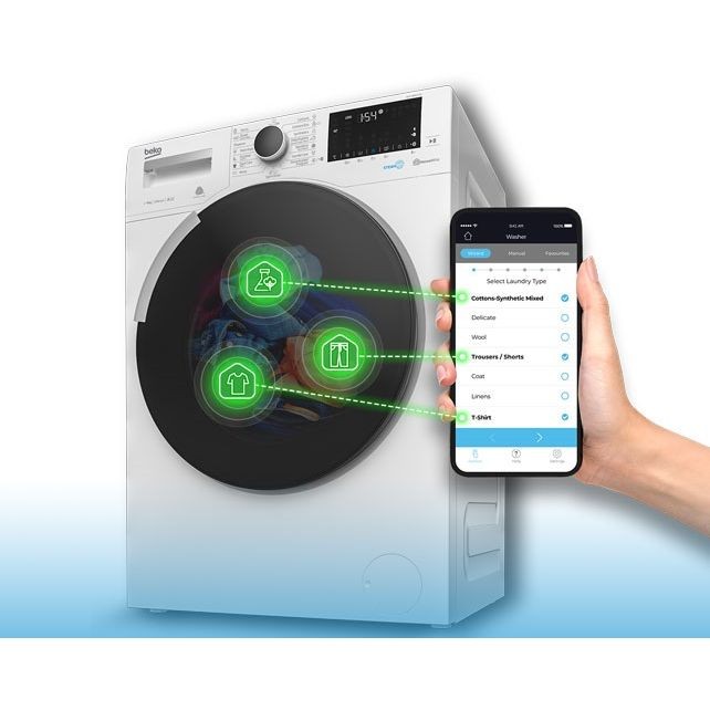 ����� ����� 8 �"� Beko B5WFU78418WB | ���