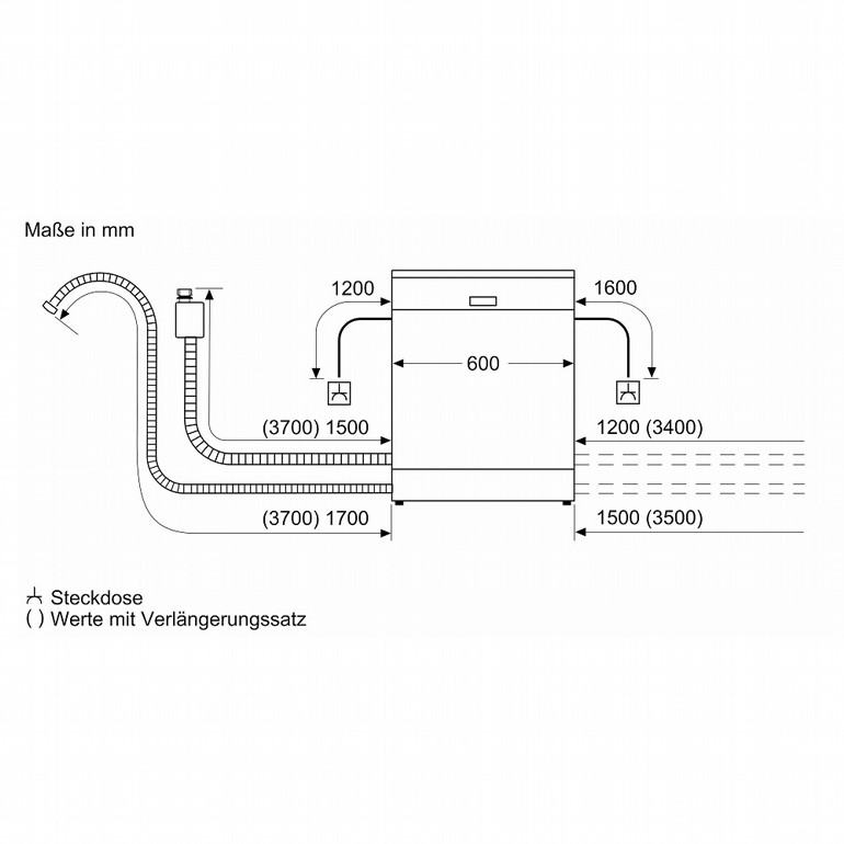 ���� ���� ��� Siemens SN23HW00BD | �����