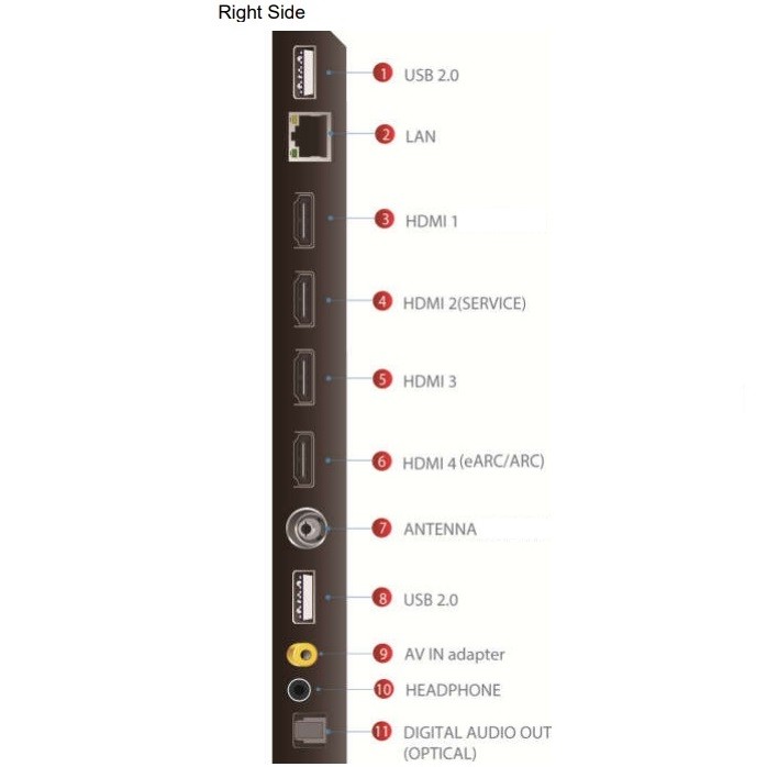 �������� ���� 75" TCL 75C835 | ��.��.��