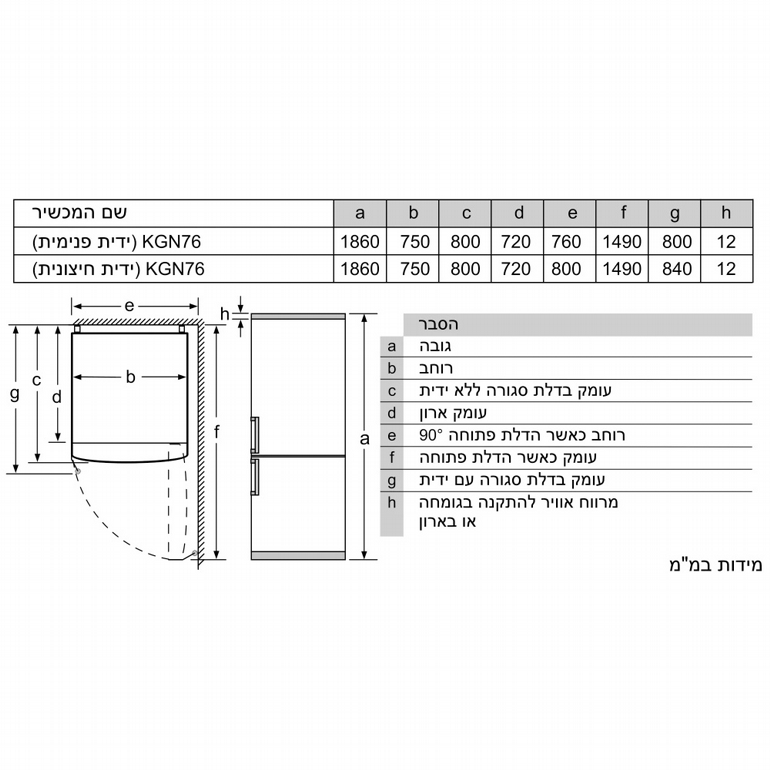 ���� ������ ����� KGN76AI4PL �526 ����� Bosch  | ���