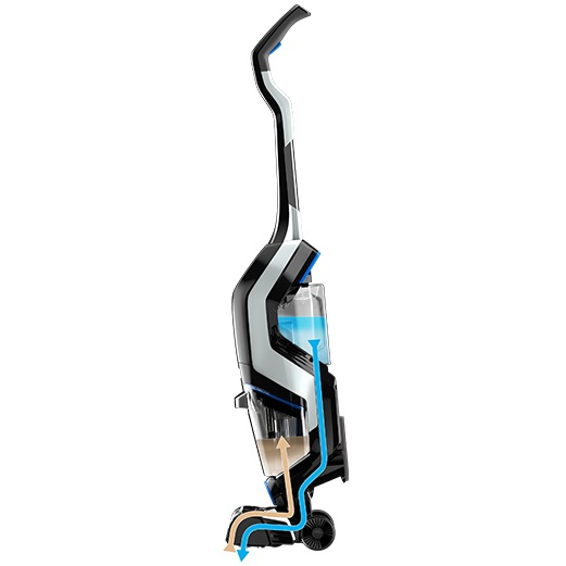 ������ ������ ����� Bissell CrossWave Cordless Max 2767N | ����