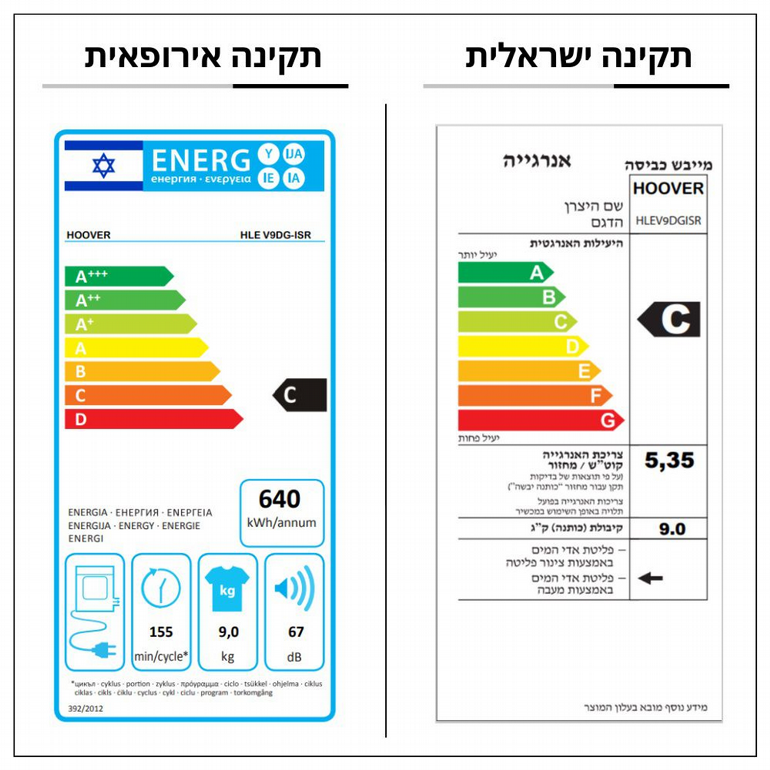 ����� ����� 9 �"� Hoover HLEV9DG | ����