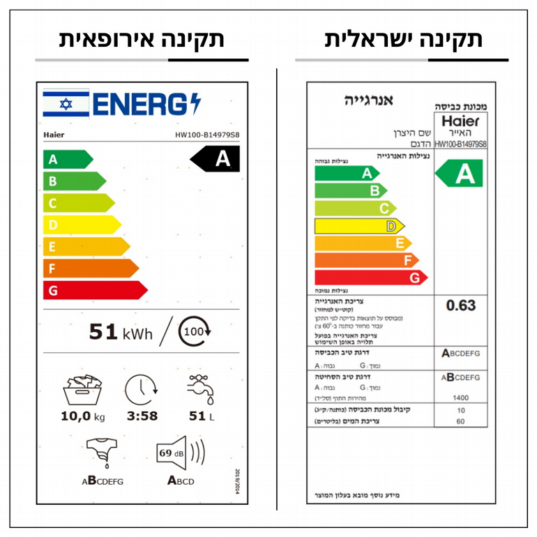 ����� ����� 10 �"� ��� HW100-B14979S8 ����� Haier | �����