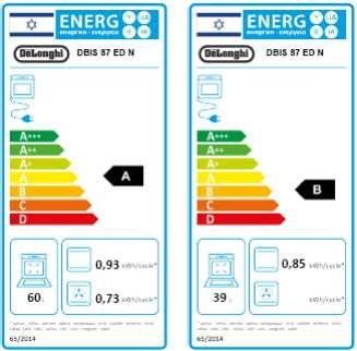 ���� ���� �� ��� 60 �"� ���� ��� DBIS87EDN ���� ������ | DELONGHI 