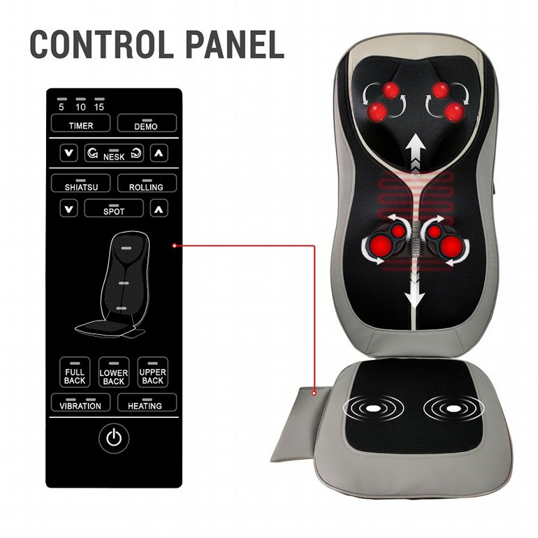 ���� ����� ����� ���������� �� Medics Care MC2305 | ���������