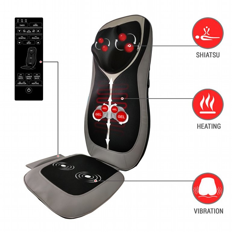 ���� ����� ����� ���������� �� Medics Care MC2305 | ���������