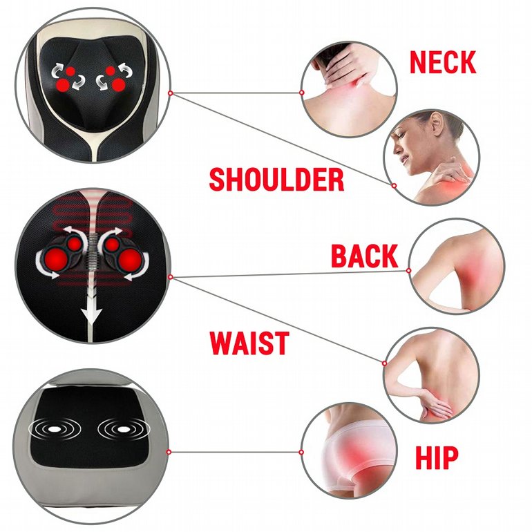 ���� ����� ����� ���������� �� Medics Care MC2305 | ���������