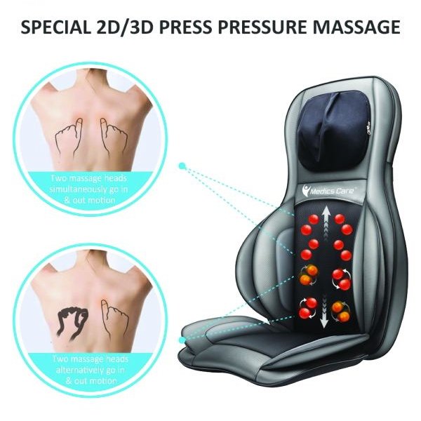  ���� ����� ��������������� + ����� ����� MC2309 ���� Medics Care | ���������