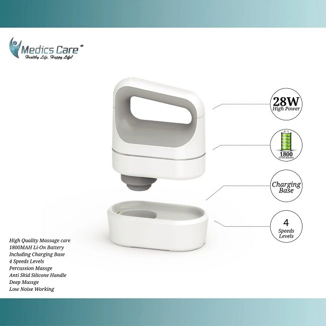 ����� ����� ���� Medics Care MC6250 | ��������� 