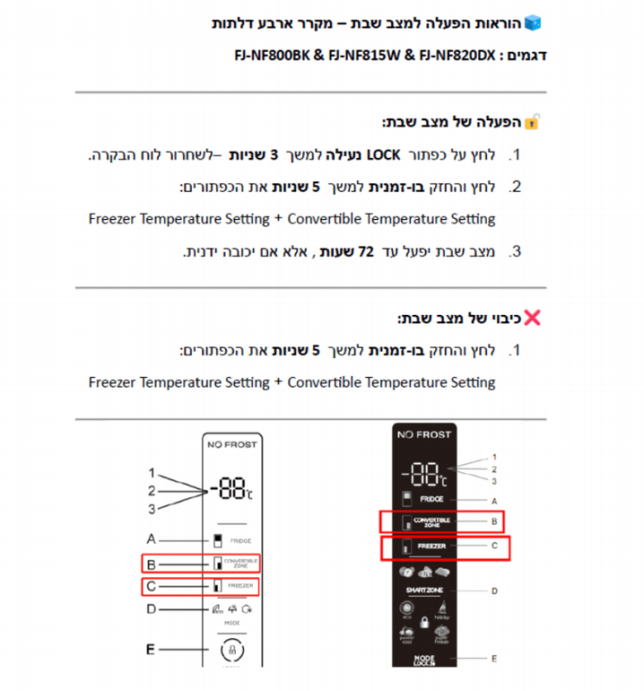���� 4 ����� ����� ����� FJNF820DX ����� ������� ������ ������� | Fujicom 