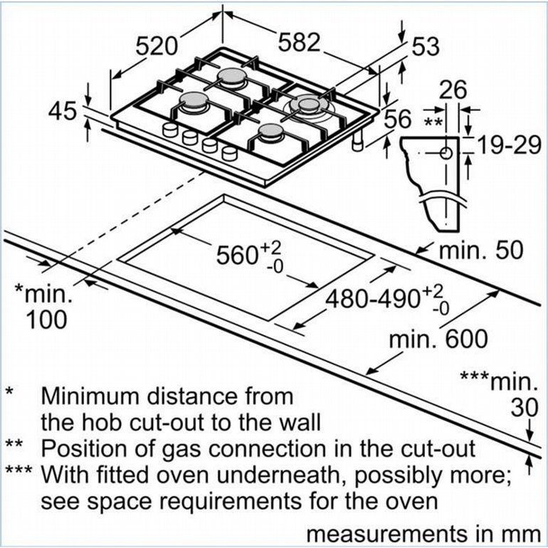 ������ �� 5 ����� ��� PCS7A5I90Y ���� ��� | Bosch  