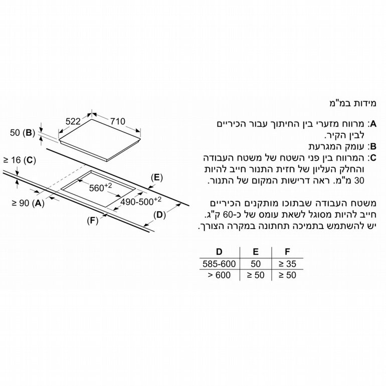 ������ ��������� 71 �"� PUE711BB5Y ���� Bosch | ���