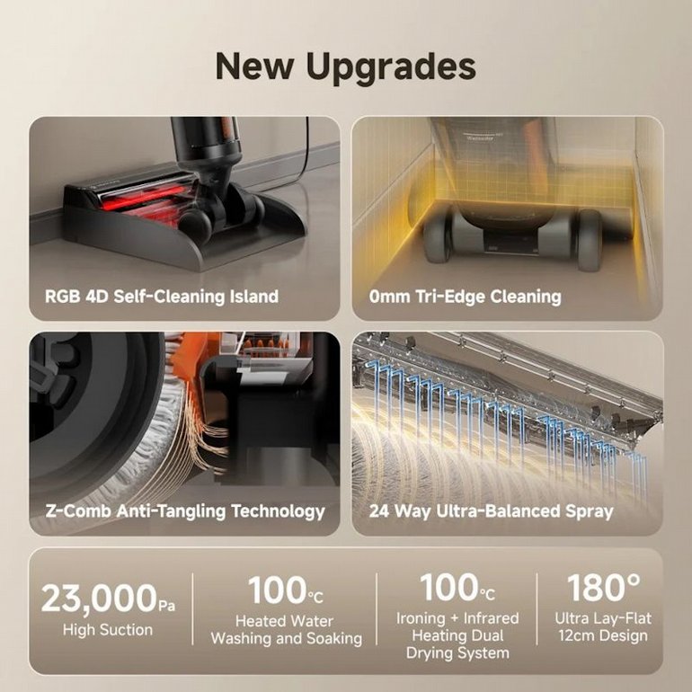 ���� ���� ���� ������ Uwant �� ���� D600 | �� ����