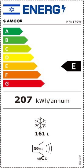 ����� ����� Amcor HFN179W | �����