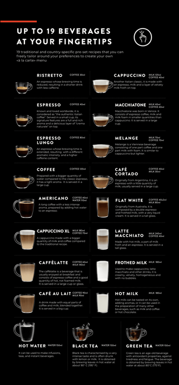 ����� ��� �������� ����� ������ Gaggia Accademia Glass black