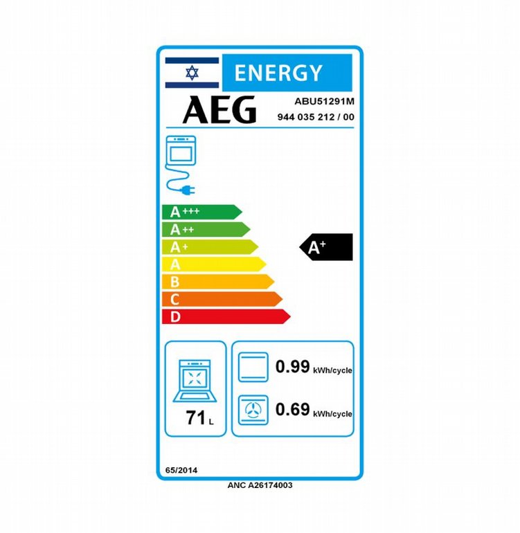 ���� ���� �.�.�. AEG ABU51291M �� ����� ��� ������ | �.�.�.