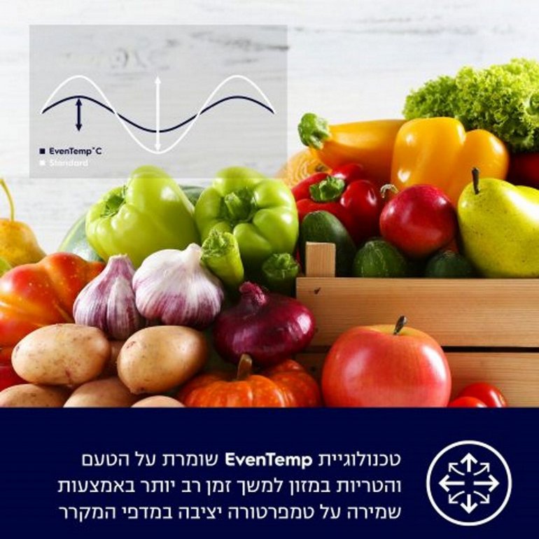 ���� 4 ����� 572 ���� EQE5609BA ���������� Electrolux ������� ������ 