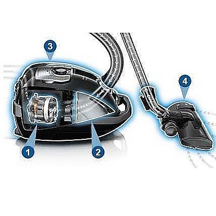 ���� ��� ���� ��� Bosch BGS7MS64 