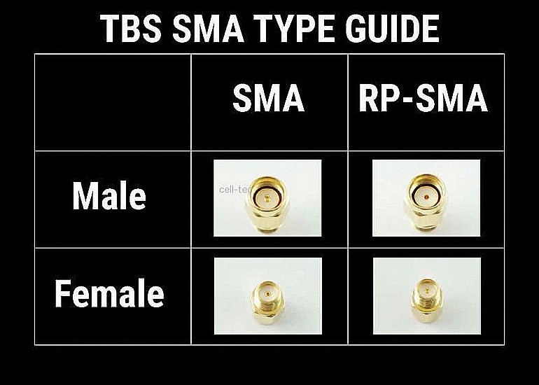 ����� ����� - TBS Unify Pro 5G8 RP-SMA Pigtail (u.Fl)