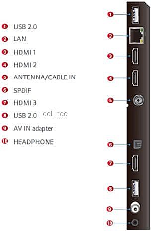 �������� ���� 65 TCL 65P8