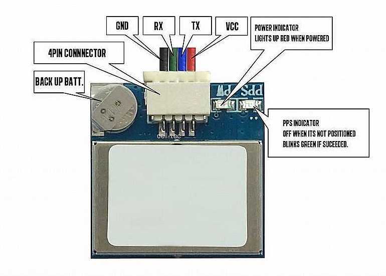 ���� - TBS M8 GPS GLONASS