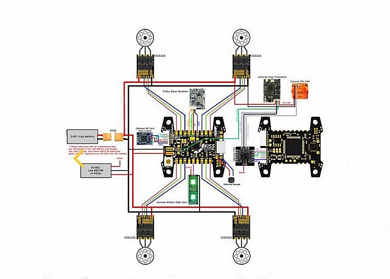 ��� ���� - FLYDUINO KISS FC V2-32BIT FLIGHT CONTROLLER