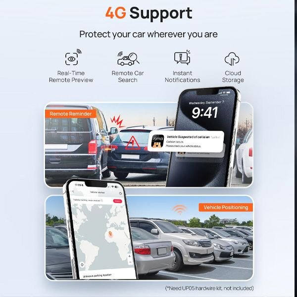 ����� ���� 70mai Dash Cam A510+�Rear Cam Set A510-1 Full HD