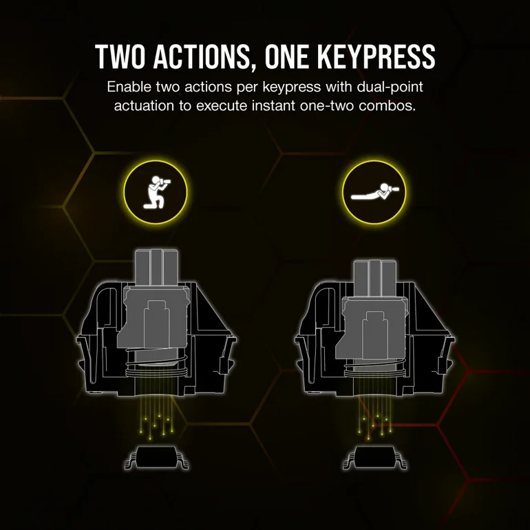 ������ ������ Corsair K70 MAX RGB �������