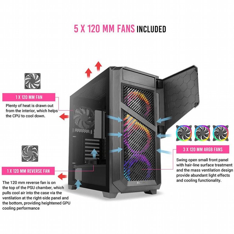 ���� ���� Antec - Dark Phantom - DP502 FLUX- Transparent Glass Side Panel