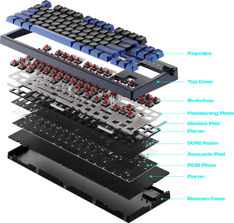 ������ Gamdias HERMES E7 [Red mechanical Switches] 