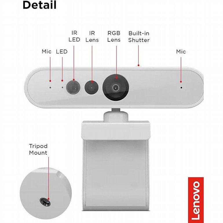 ����� ��� Lenovo 510 FHD Webcam GXC1D66063 �����