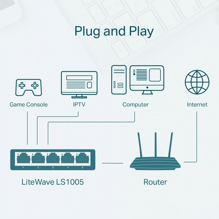 ��� ���� TP-Link - Switch - 5-Port 10/100Mbps - LS1005