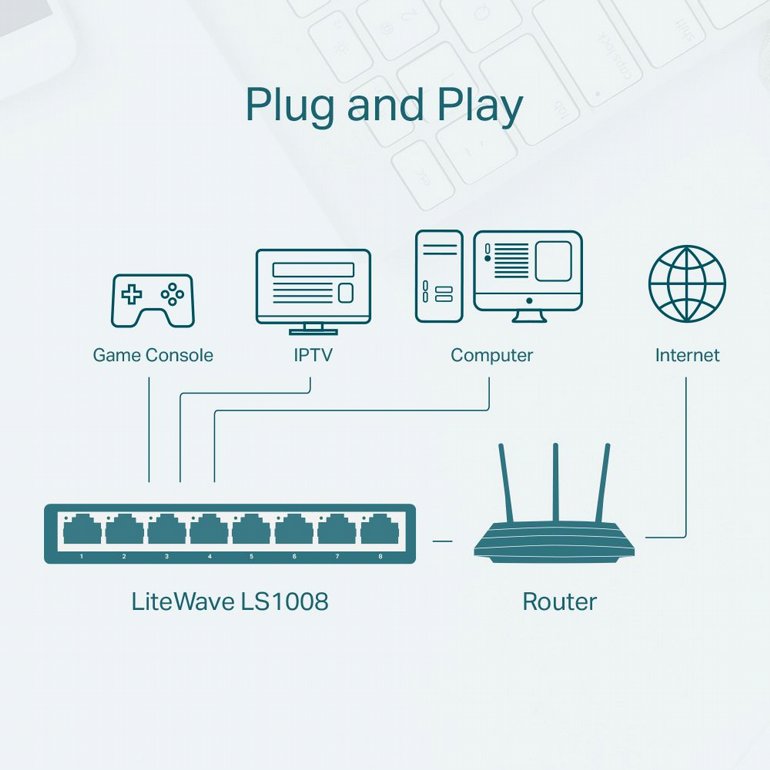 ��� ���� TP-Link - Switch - 8-Port 10/100Mbps - LS1008