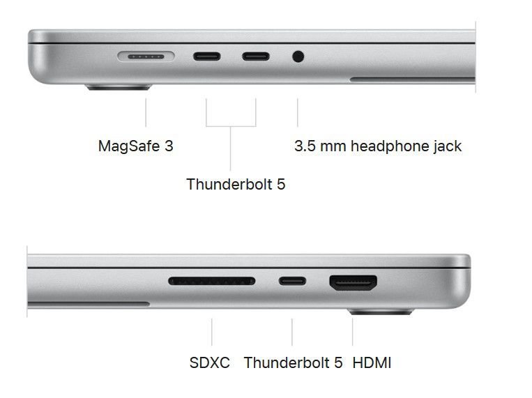 ���� ���� (C 14, G 32) Apple MacBook Pro 16" M4 MAX