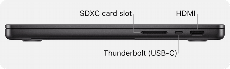 ���� ���� (C 14, G 20) Apple MacBook Pro 16" M4 PRO 