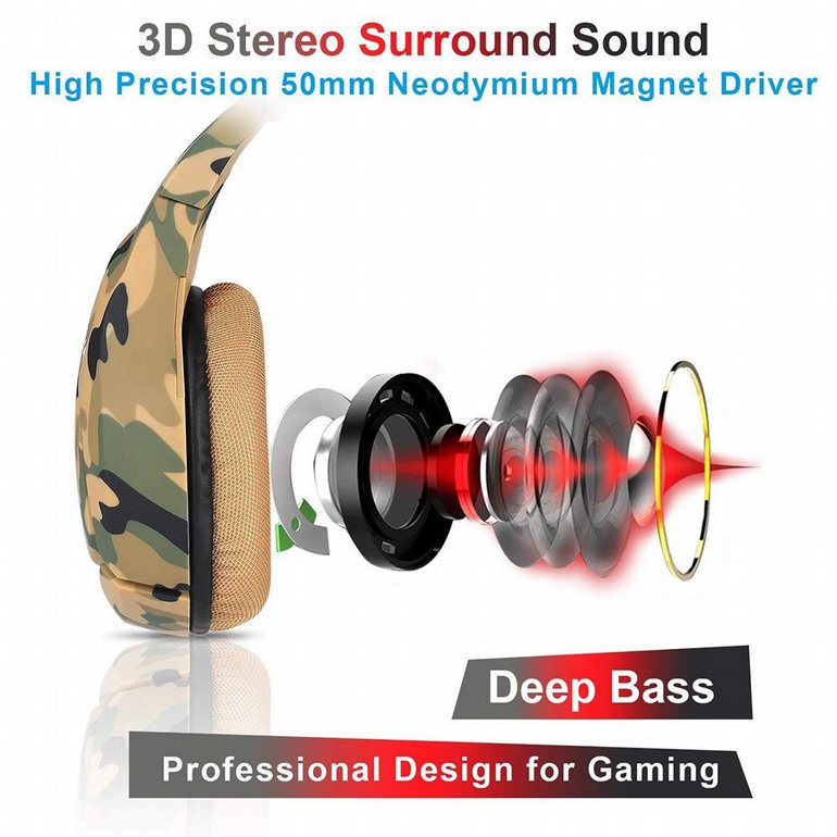 ������� ������� Onikuma - K1B (Stereo) - Cloth Earpads - Military
