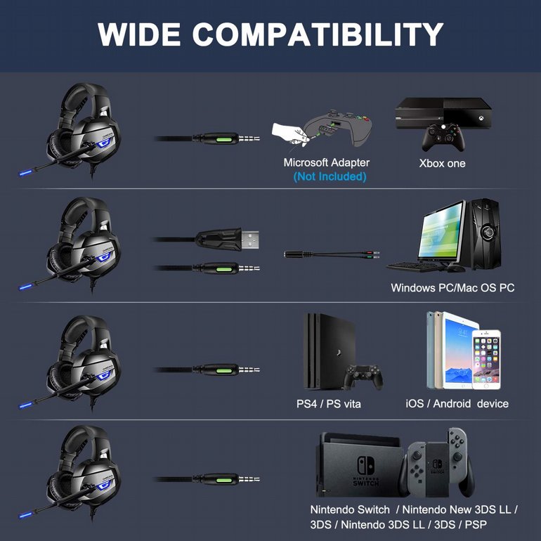 ������� ������� Onikuma - K5 Blue LED (Stereo)