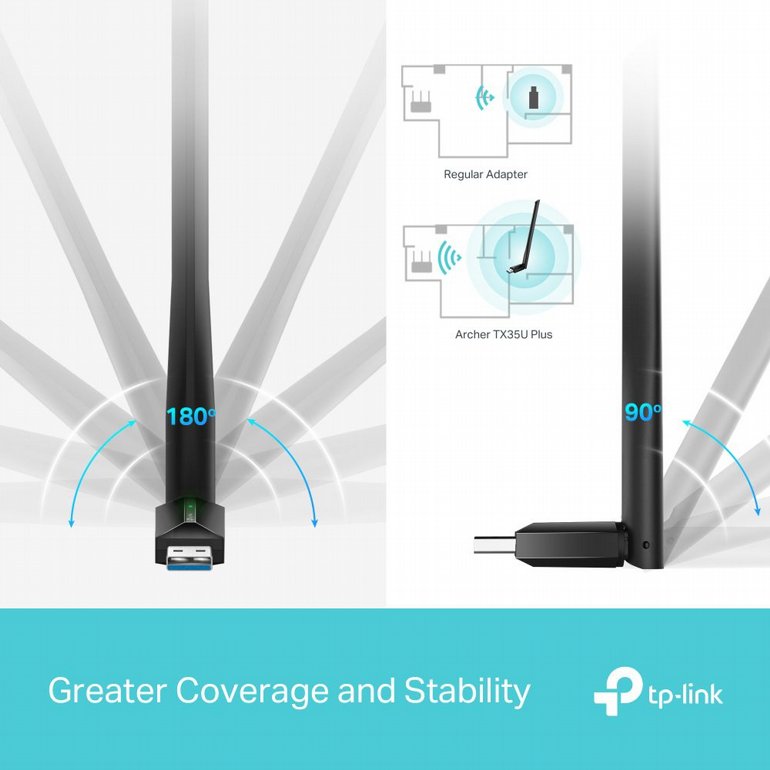 ����� ��� ������� TP-Link Archer TX35U Plus AX1800 High Gain Wireless USB Adapter